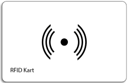 Akıllı Kart RFID Kart