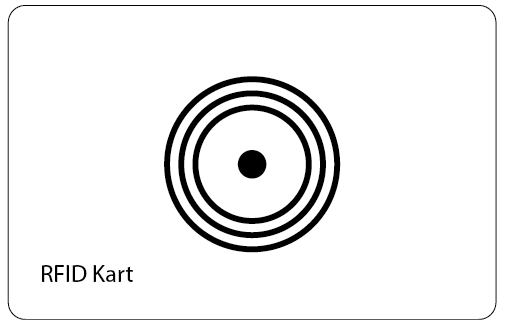 Mifare Kart s50 1K Kart Mifare Kart s50 1K Kart