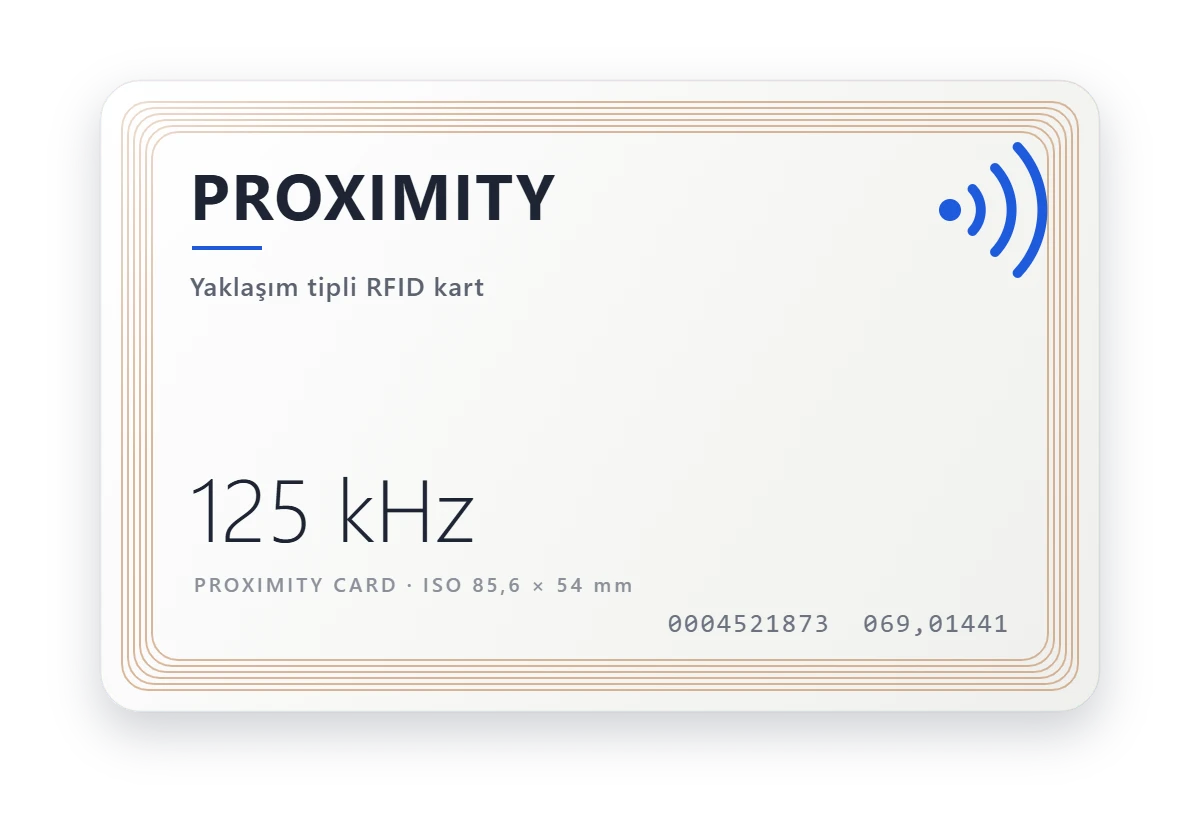 Proximity Kart