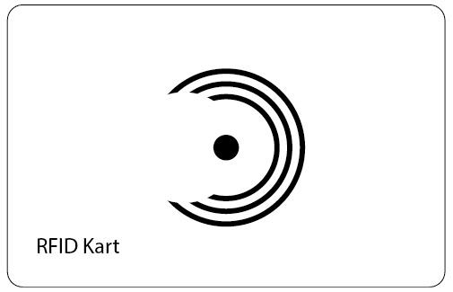 Proximity Kart 125 khz proximity kart